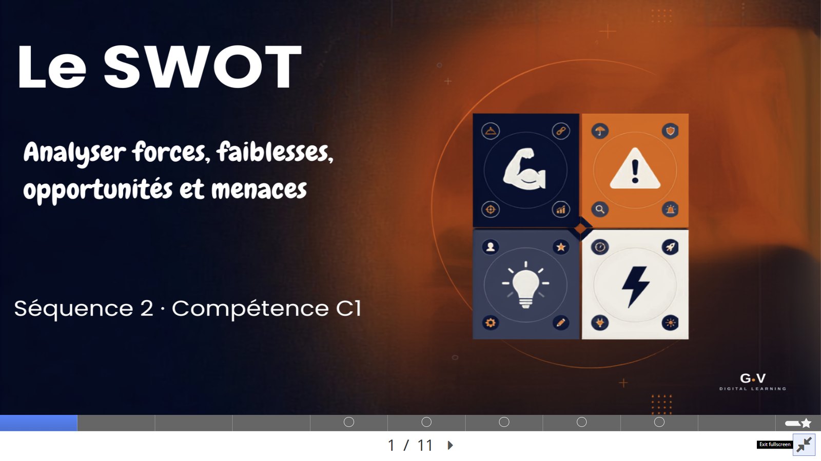 Séquence SWOT du parcours Conseiller commercial